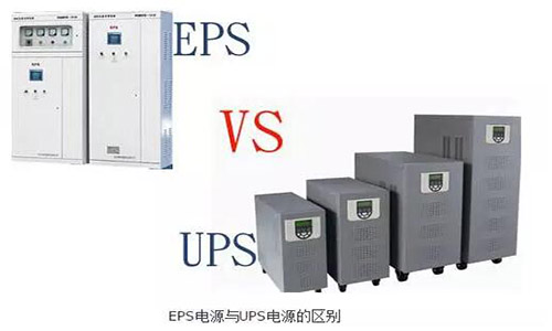 <b>k1体育电气UPS厂家浅谈EPS电源和UPS电源区别</b>
